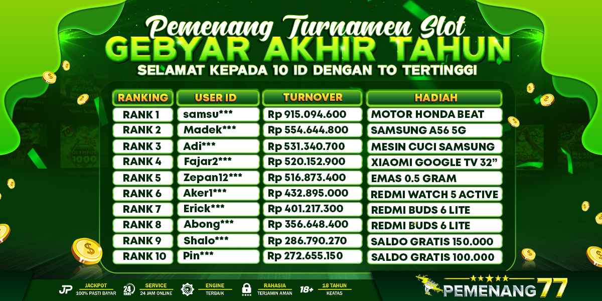 PEMENANG TURNAMENT SLOT AKHIR TAHUN PEMENANG77